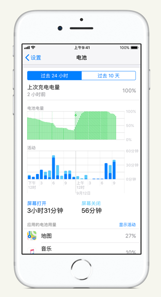 中山苹果手机维修分享iPhone 在夜间待机时耗电异常怎么办 