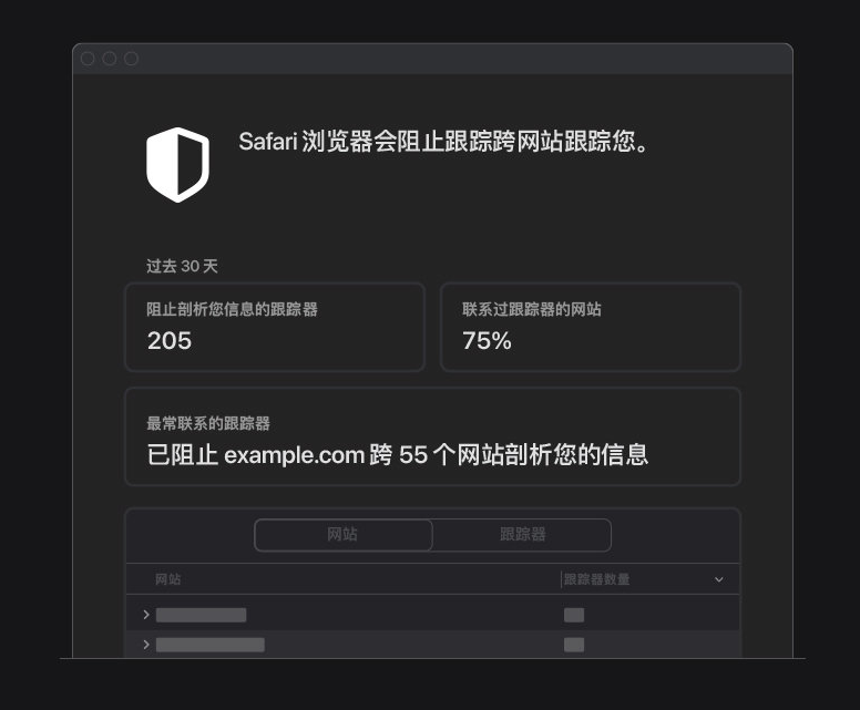 中山苹果手机维修分享如何在 Safari 浏览器中查看和打开隐私报告 
